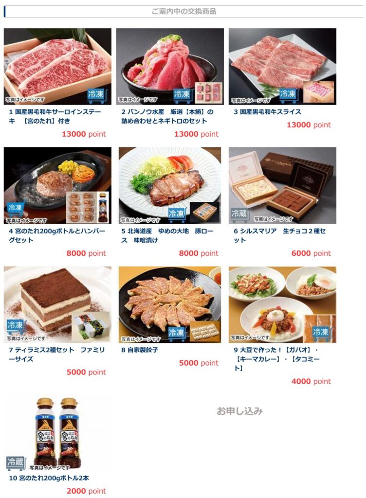 コロワイドの株主優待ポイント確認画面のスクリーンショット