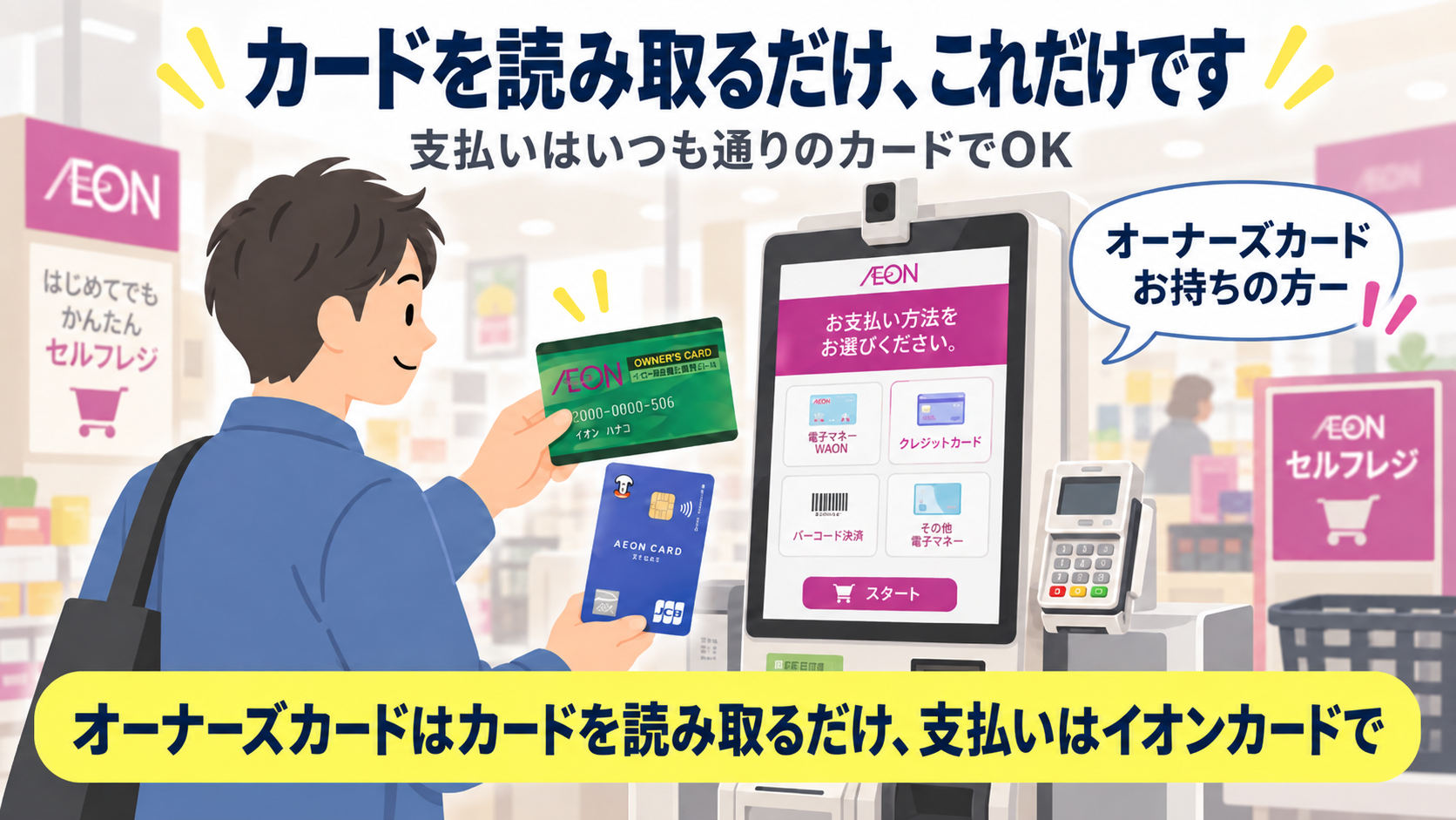 イオンのレジでオーナーズカードを提示するシーン