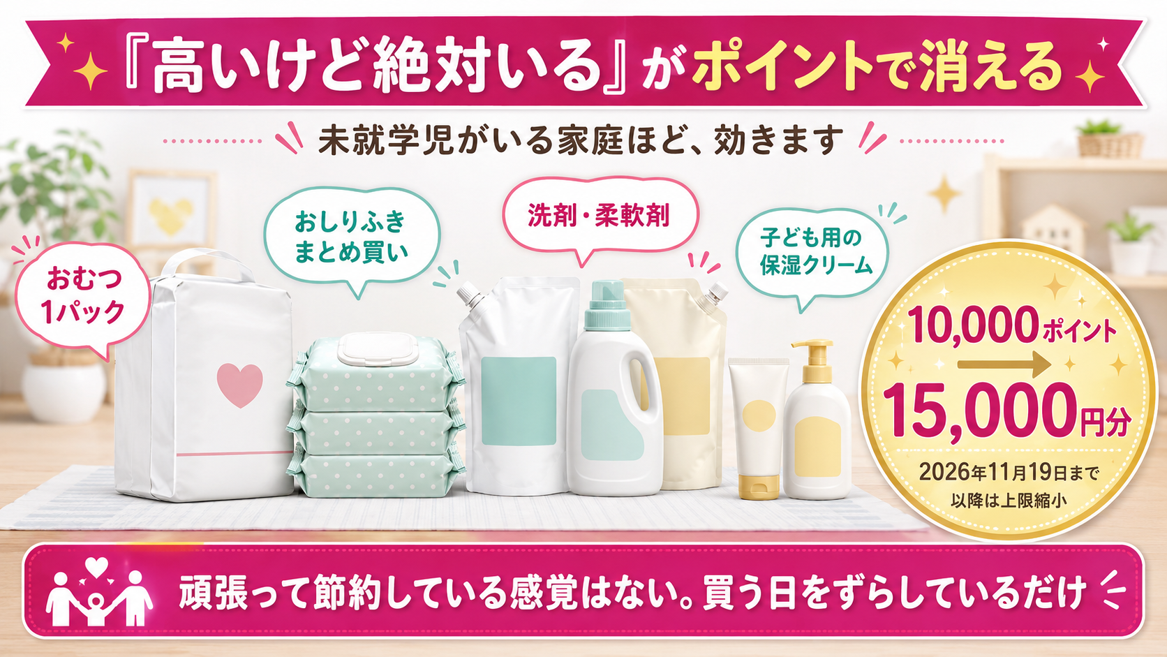 おむつ、おしりふき、洗剤・柔軟剤、子ども用の保湿クリームなど、未就学児のいる家庭で必ず要る日用品のイラスト。1万ポイントで15,000円分の買い物ができる