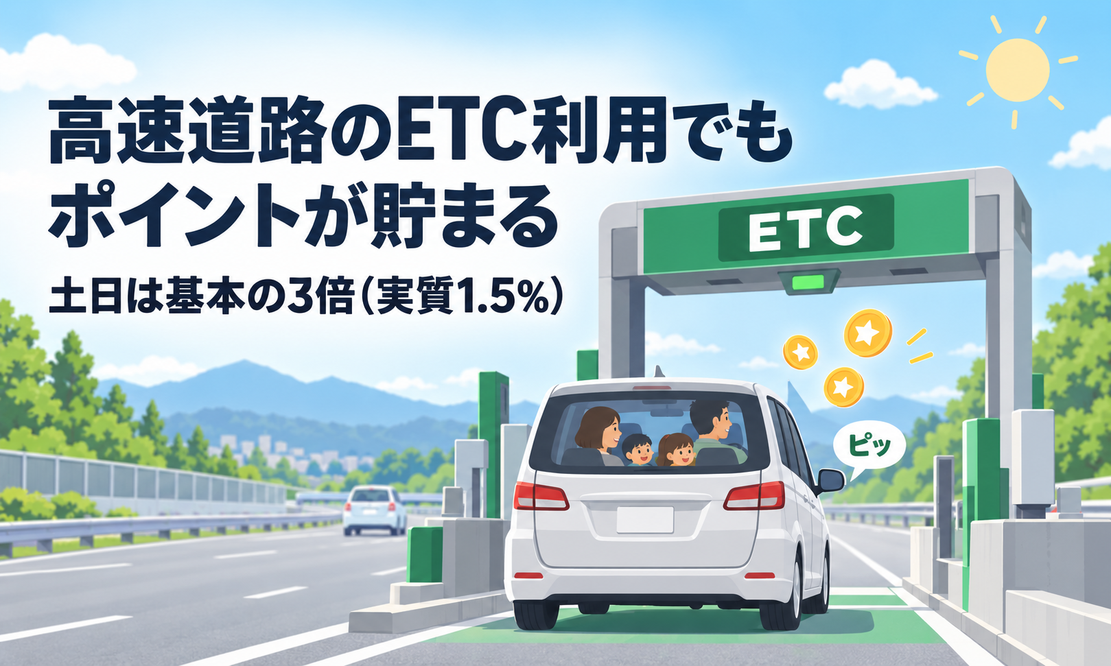 高速道路のETC利用でポイントが貯まる、土日は基本の3倍(実質1.5%)のイメージ